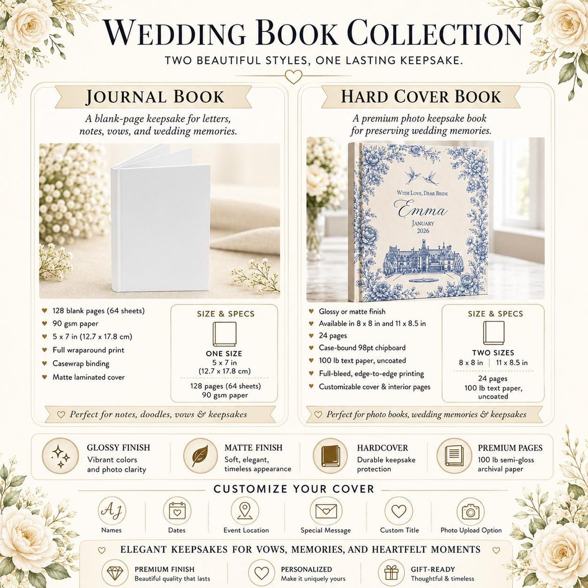 Personalized Letters To The Bride Wedding Scrapbook, Custom Elegant Wedding Keepsake, Vintage Green Toile Vow Books Bride and Groom Gift