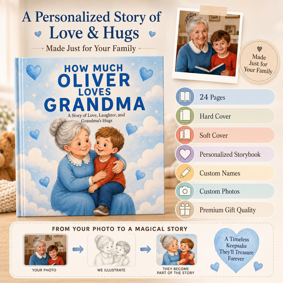 Personalized How Much Loves Storybook For Grandma, Custom Baby Book For Grandmother From Grandson, Mother’s Day Gift, Gift From Kids